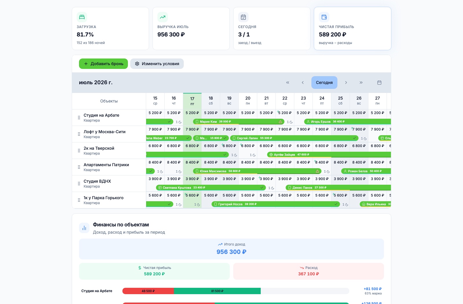 Альтернатива RealtyCalendar — бесплатный переезд на Roomi